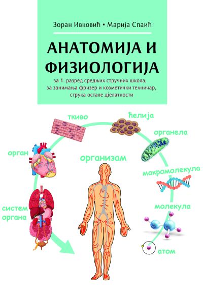 Anatomija i fiziologija